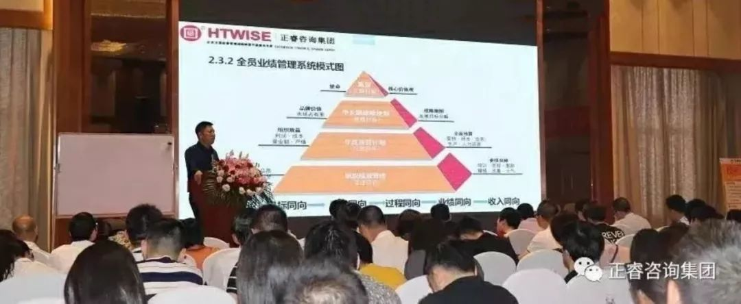 如何打造企業(yè)戰(zhàn)斗力？