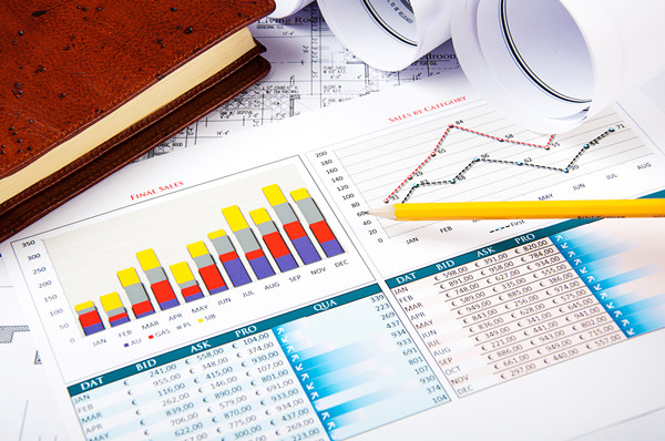 如何評估年度經(jīng)營計劃的實施效果？