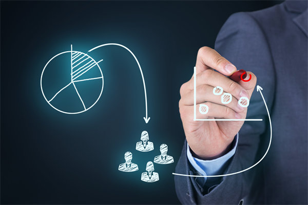 市場(chǎng)調(diào)研：深入了解市場(chǎng)，制定有效營(yíng)銷策略