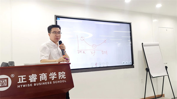 正睿咨詢集團(tuán)新質(zhì)生產(chǎn)力系列課程之《新形勢(shì)、新規(guī)劃、新未來(lái)》