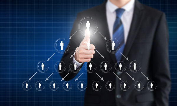 精心策劃組織變革，提升組織效能，實(shí)現(xiàn)可持續(xù)發(fā)展