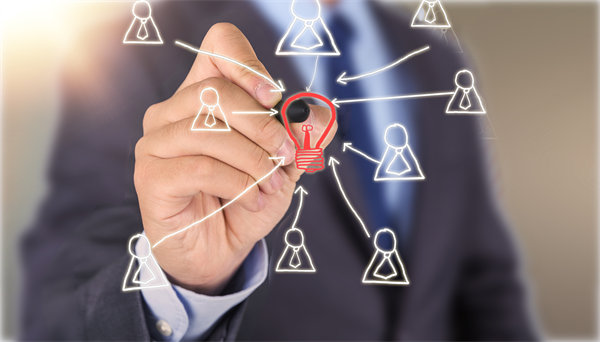 價值共創(chuàng)：建立合作伙伴關(guān)系，實現(xiàn)共贏發(fā)展