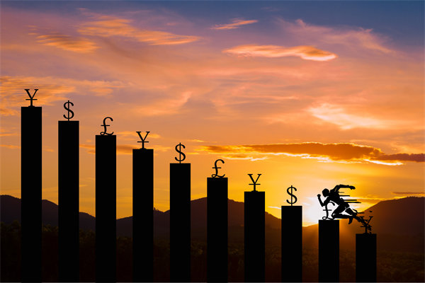 如何導(dǎo)入快速?gòu)?fù)制人才的能力體系，提升銷(xiāo)售業(yè)績(jī)？