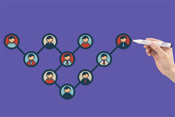 組織規(guī)劃中的關(guān)鍵角色定位與職責(zé)分配策略是什么？