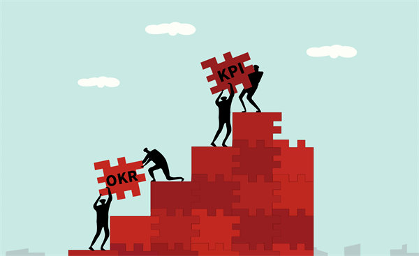 績(jī)效考核體系如何平衡短期成果與長(zhǎng)期戰(zhàn)略發(fā)展？