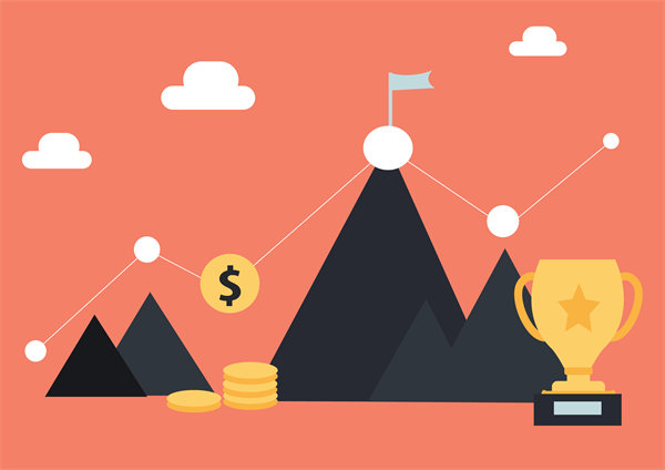 風險管控能力差，人均銷量低，組織運作效率低？