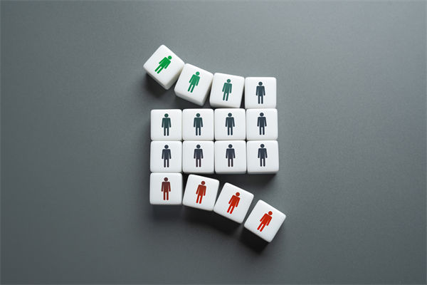 企業(yè)越做越大管理越亂，利潤因此反降該如何扭轉？