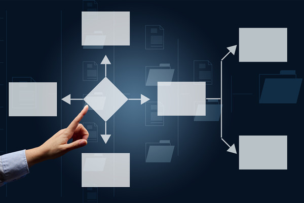 企業(yè)運(yùn)營(yíng)管理咨詢公司哪家好，可搭建標(biāo)準(zhǔn)化運(yùn)營(yíng)管控體系嗎？