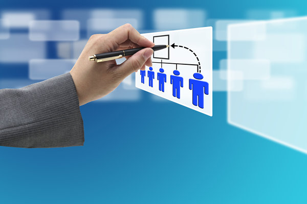 知名的薪酬管理咨詢公司哪家好，可助力設(shè)計(jì)長期激勵(lì)方案嗎？